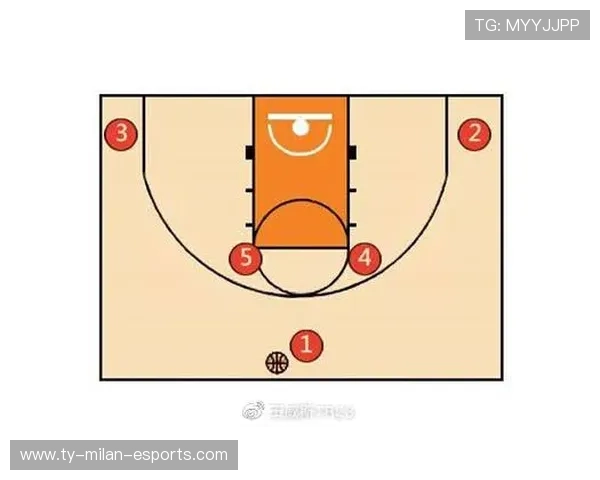 【“极速投球”战术】新规则后，投手如何调整投球节奏？，投球怎么玩